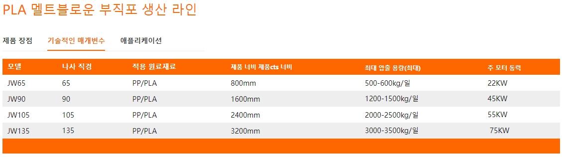 제품작은사진